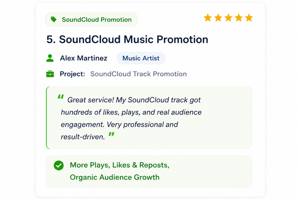 Soundcloud Music Promotion