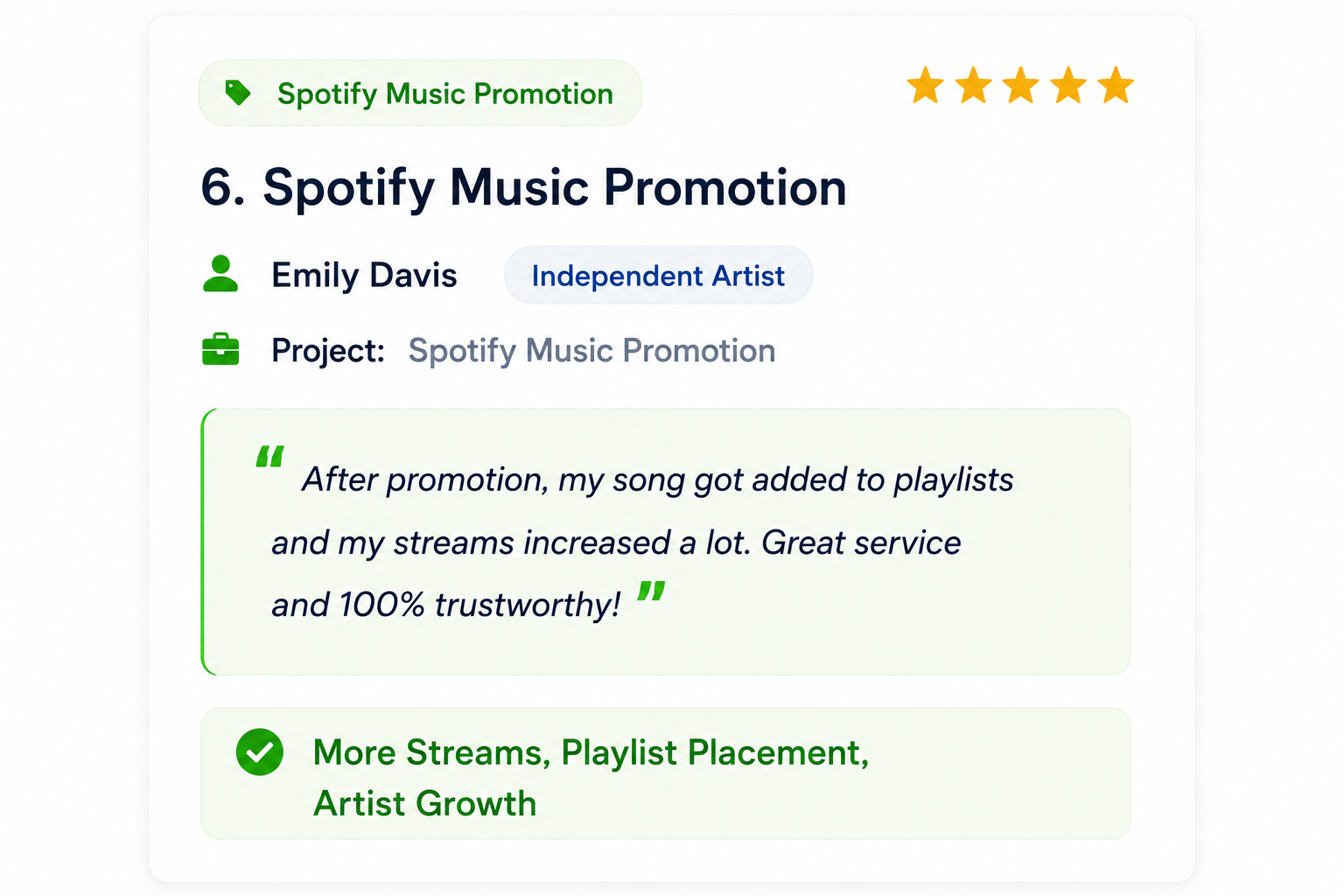 Spotify Music Promotion